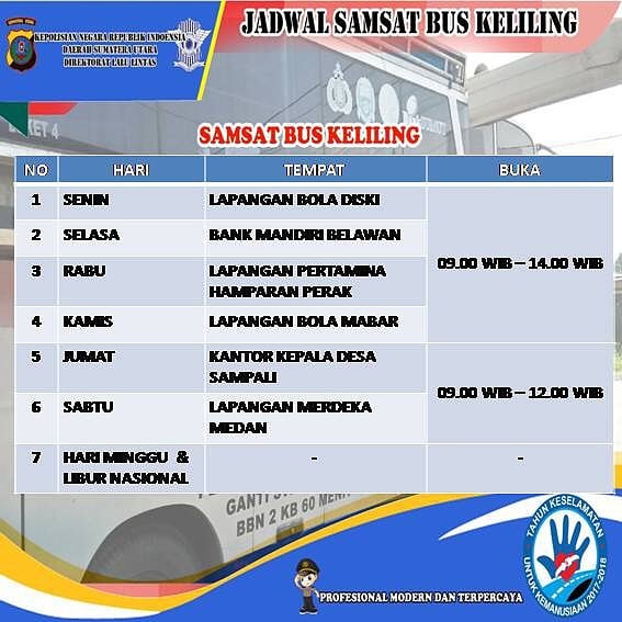 Info Samsat Kota Medan (#5)