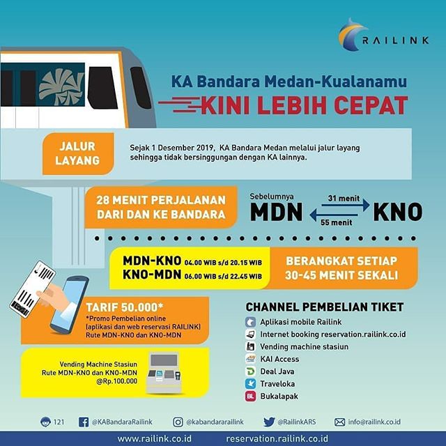 Photo #1 : Jalur Layang KA Bandara Medan - Kualanamu